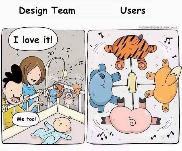 Comic illustrating usability testing